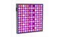 LED панель Full Spectrum GR-45